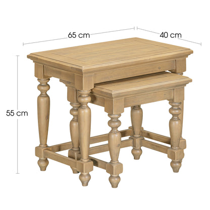 Chateau Rustic Nest of Tables