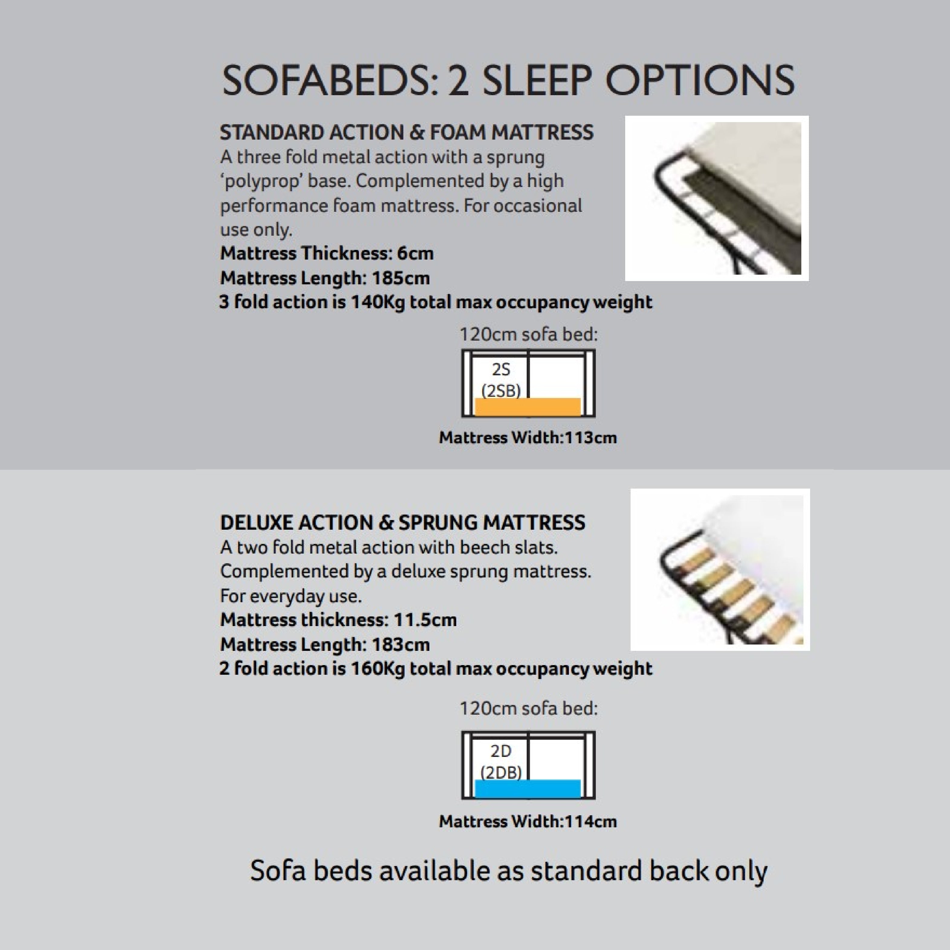 Fantasia Sofa - 1 Corner 2 Sofa Bed (Standard Back)