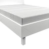 Mint Collection - Arezzo 4ft6 Double Bed - Gloss White